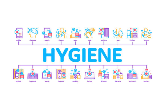 Evaluating Hygiene and Healthcare Minimal Vector Assets