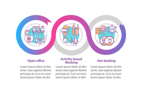Future Office Conditions Vector Template Guide
