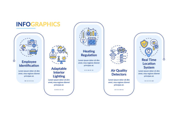 Future Smart Workplace Vector Template: Visualizing the Evolution of Modern Business