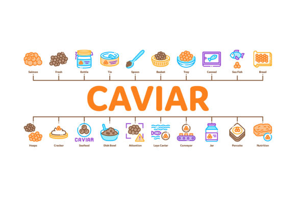 Integrating Caviar Seafood Product Minimal Assets into Professional Design Workflows
