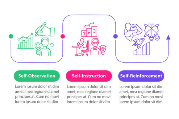 Mastering Self-Control with Stylish Vectors