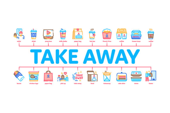 Strategic Application of Take Away Food and Drink Minimal Visual Assets