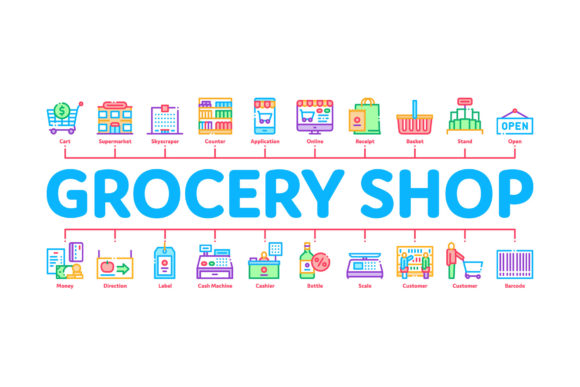 The Strategic Impact of Grocery Shop Shopping Minimal Design in Modern Retail