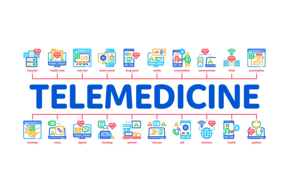 Understanding Minimal Telemedicine Treatment