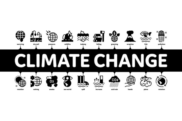 Visualizing Environmental Crisis: The Role of Climate Change Ecology Minimal Vectors
