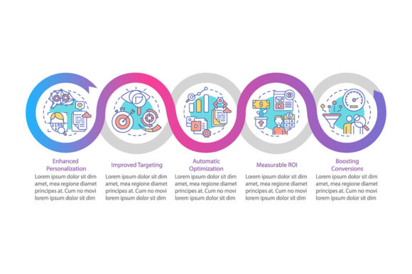 Visualizing Success: Leveraging Smart Content Benefits Vector Templates for Digital Marketing
